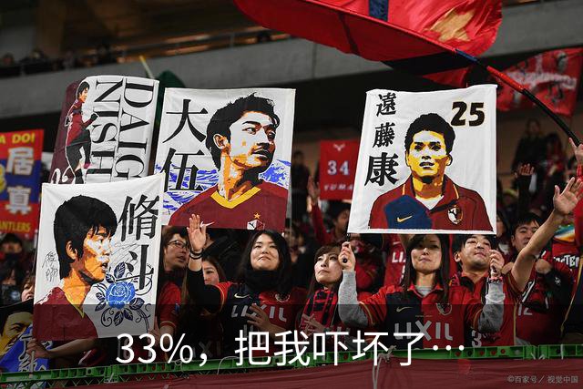 33%，把我吓坏了…
